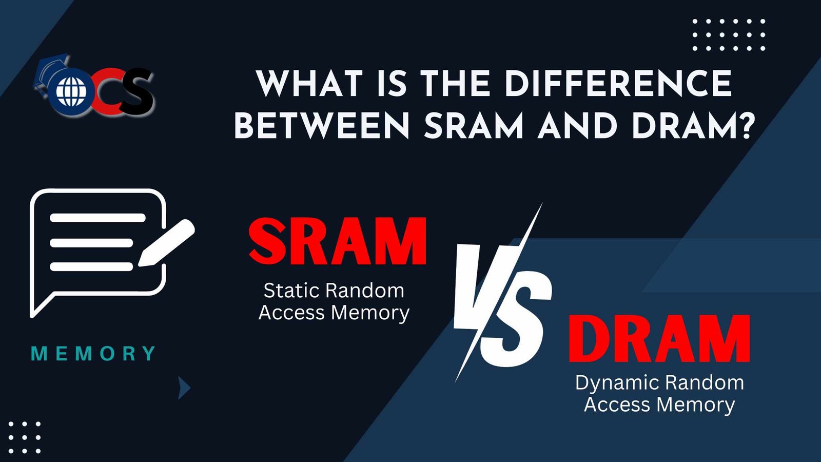 SRAM और DRAM में क्या अंतर है?